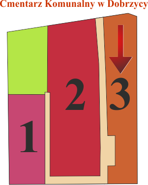 Brak mapy sektorowej