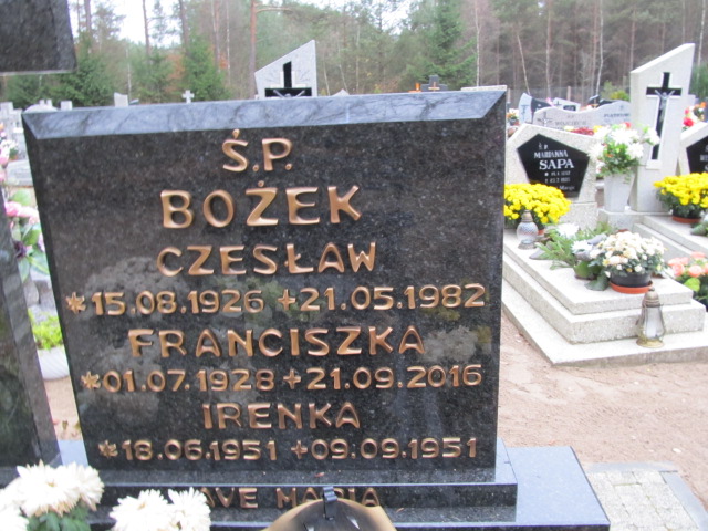 Czesław BOŻEK 1926 Szydłowo - Grobonet - Wyszukiwarka osób pochowanych