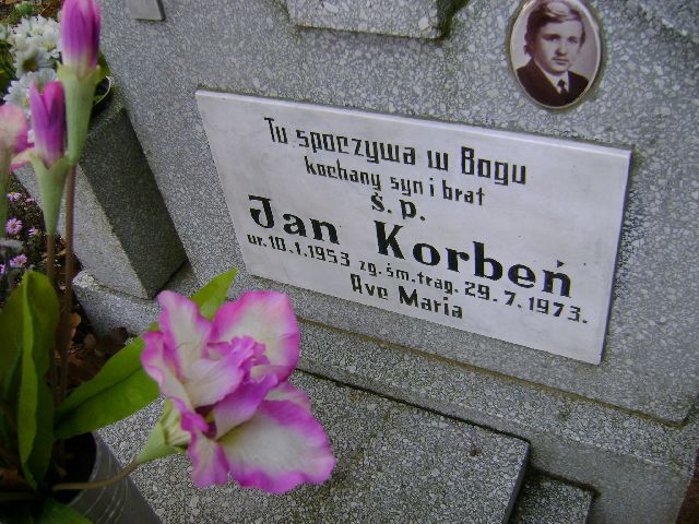 Jan KORBEŃ 1953 Szydłowo - Grobonet - Wyszukiwarka osób pochowanych