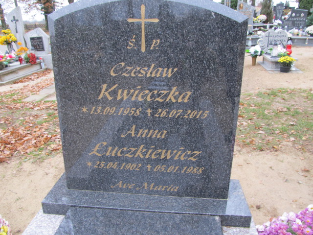 Anna ŁUCZKIEWICZ 1902 Szydłowo - Grobonet - Wyszukiwarka osób pochowanych