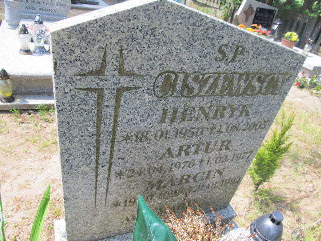 Marcin CISZEWSKI 1992 Szydłowo - Grobonet - Wyszukiwarka osób pochowanych