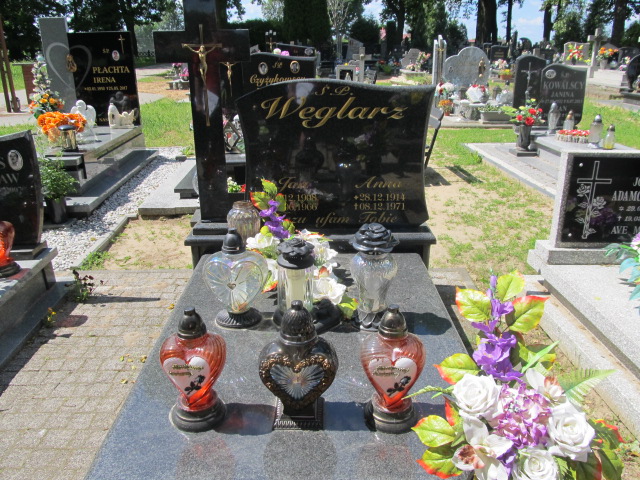 Grób JAN ANDRZEJ WĘGLARZ