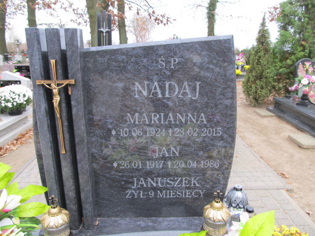 Jan NADAJ 1917 Szydłowo - Grobonet - Wyszukiwarka osób pochowanych